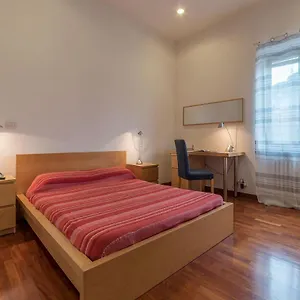 Experience Testaccio Flat Roma